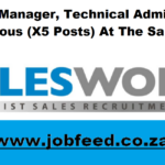 Salesworx Vacancies